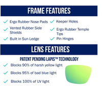 Bajio Bales Beach  Large Fit • Full Wrap